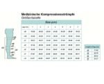 NOVAMED Vein Comfort /Pregnancy für die Schwangerschaft NVH.500 - Görsel 3